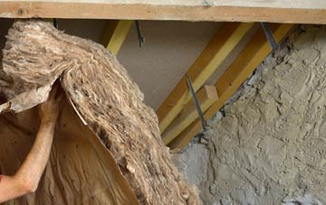 Palmersville pitched roof insulation costs